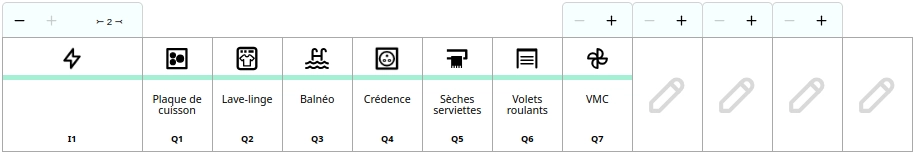 Compagny Color Group